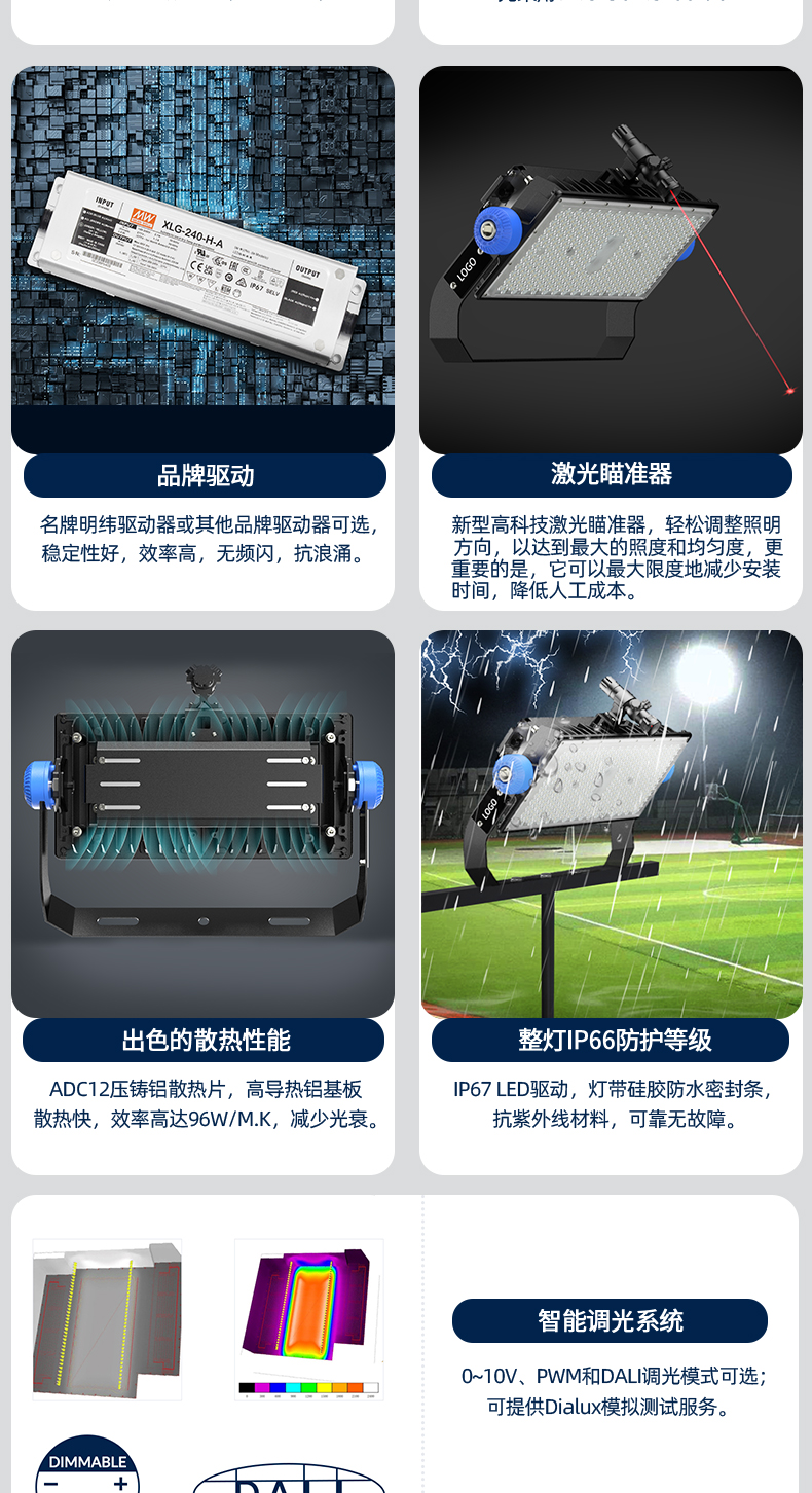 C款球场灯详情中文2.jpg