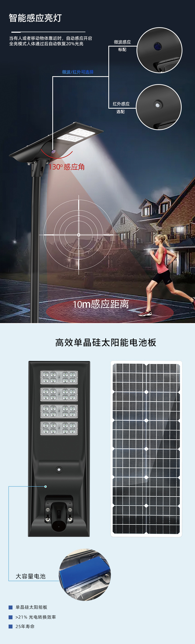 太阳能路灯详情-无水印-修改版-3.jpg
