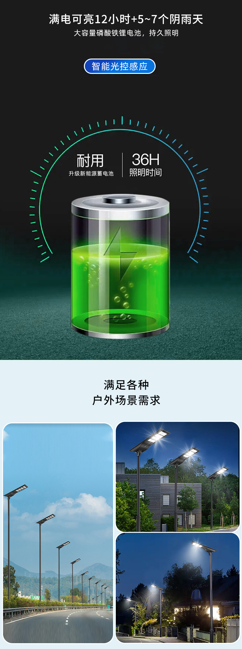 太阳能路灯详情-无水印-修改版-5.jpg