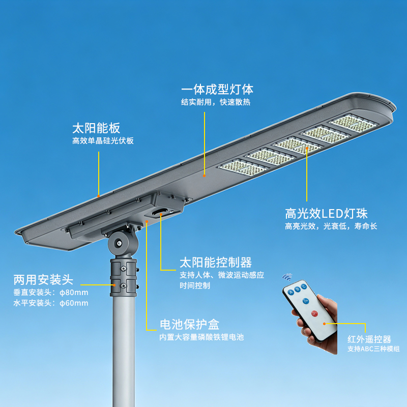 灯具说明.jpg