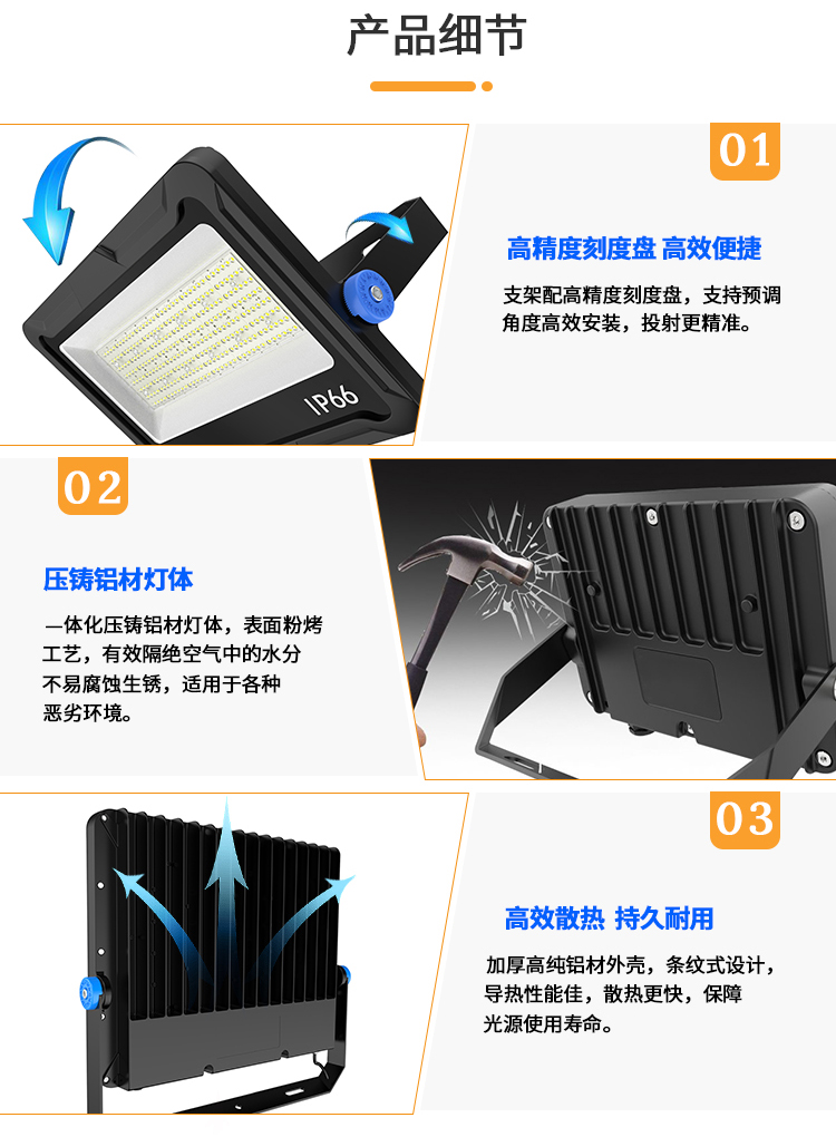 S款投光灯说明-5.jpg
